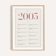 2005 Pink Birthday Print