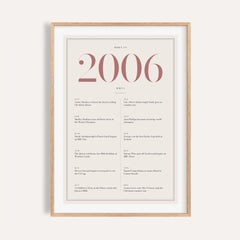 2006 Pink Birthday Print