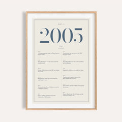 2005 Blue Birthday Print