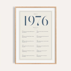 1976 Blue Birthday Print
