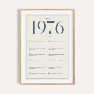 1976 year print with slate blue numerals on cream on a plain warm wall