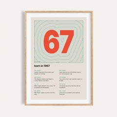 1967 Contour Map Print