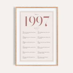 1997 Pink Birthday Print