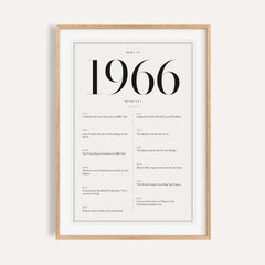 1966 Birthday Print