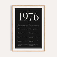1976 Black Birthday Print