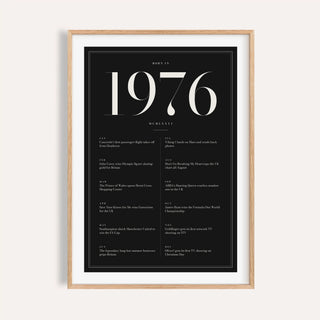 1976 year print in ivory numerals on black on a plain warm wall