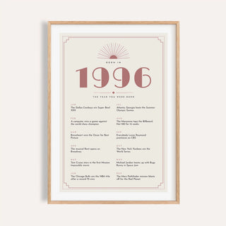 1996 Art Deco print with dusty rose numerals on a plain warm wall