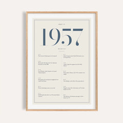 1957 Blue Birthday Print