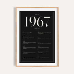 1967 year print in ivory numerals on black on a plain warm wall