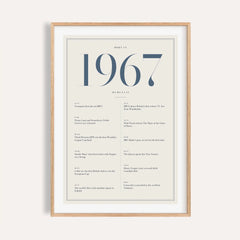 1967 Blue Birthday Print