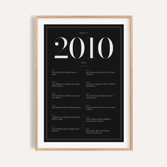 2010 year print in ivory numerals on black on a plain warm wall