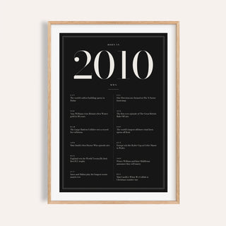 2010 year print in ivory numerals on black on a plain warm wall