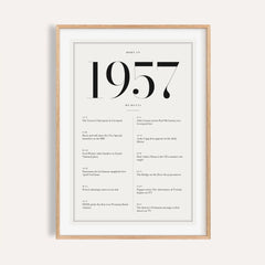 1957 Birthday Print