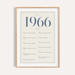 1966 Blue Birthday Print