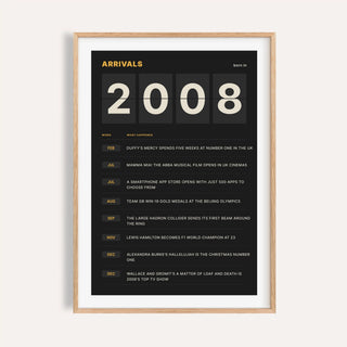 2008 print styled as a split flap arrivals board on a plain warm wall