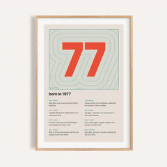 1977 Contour Map Print