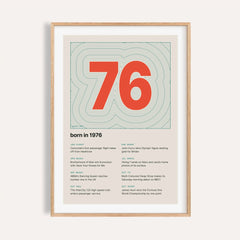 1976 Contour Map Print