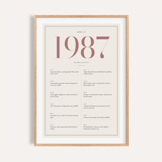 1987 year print with dusty rose numerals on cream on a plain warm wall