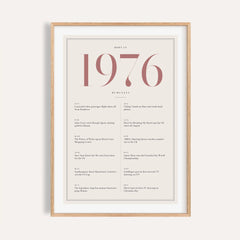 1976 Pink Birthday Print