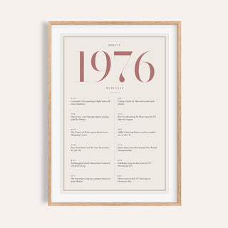 1976 year print with dusty rose numerals on cream on a plain warm wall
