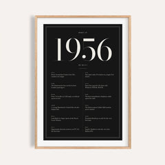 1956 year print in ivory numerals on black on a plain warm wall