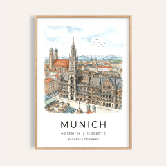 Munich City Wall Art
