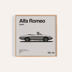 Classic Italian Spider Car Poster