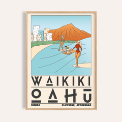 Hawaii Travel Poster