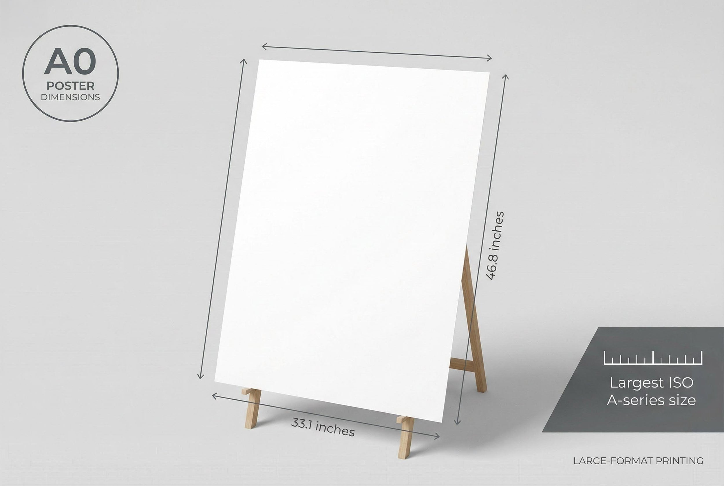 A0 Poster Size Inches