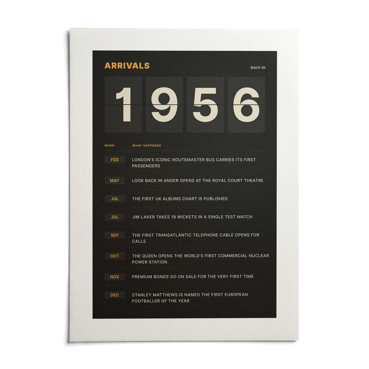 1956 Arrivals Board Print, shown as an unframed paper print on a plain white background