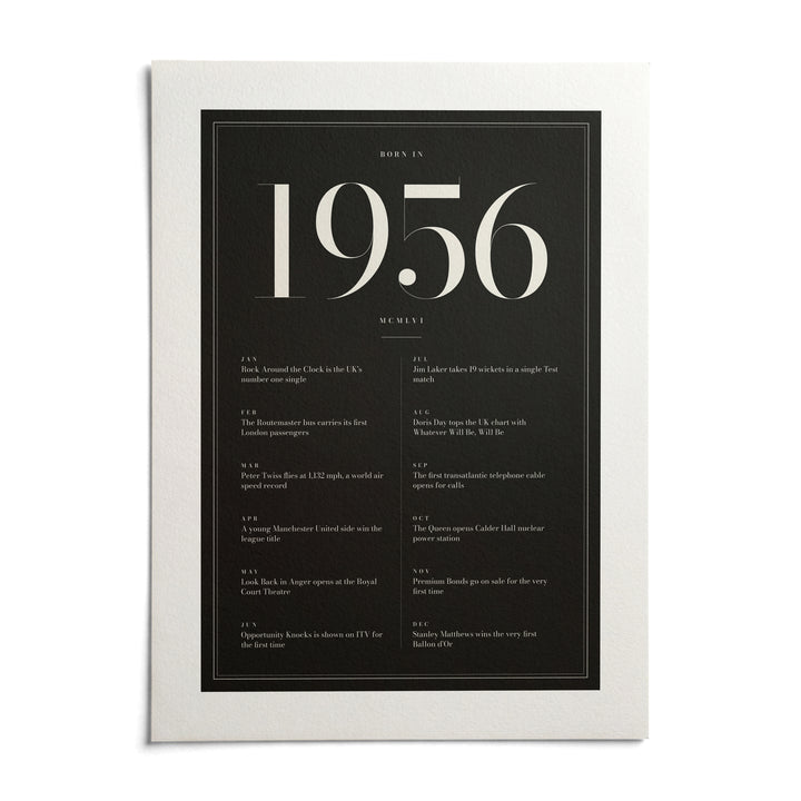 1956 Black Birthday Print, shown as an unframed paper print on a plain white background