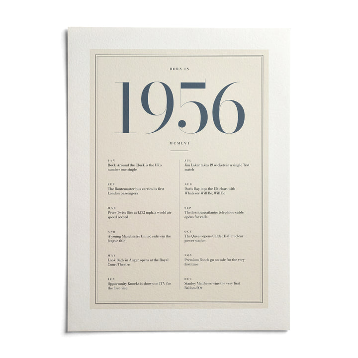1956 Blue Birthday Print, shown as an unframed paper print on a plain white background