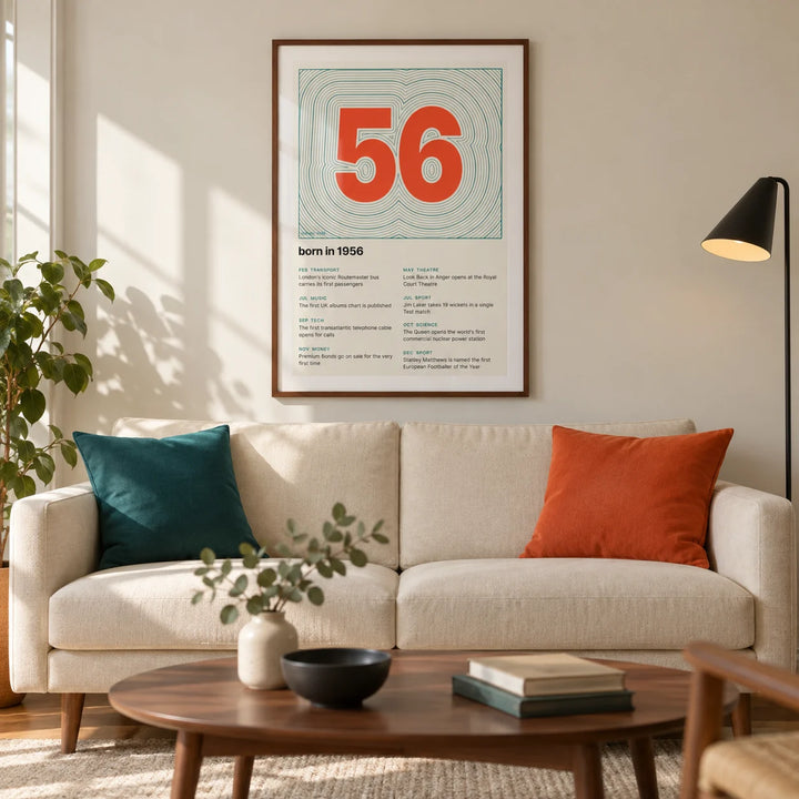 1956 Contour Map Print, framed on the wall of a modern living room in a UK townhouse with a warm white wall