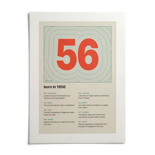1956 Contour Map Print, shown as an unframed paper print on a plain white background