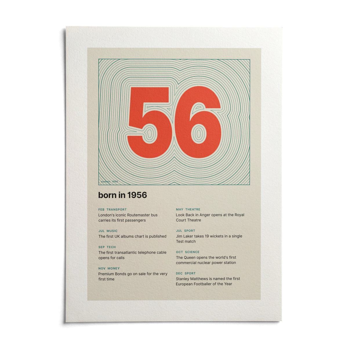1956 Contour Map Print, shown as an unframed paper print on a plain white background
