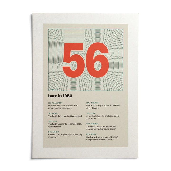 1956 Contour Map Print, shown as an unframed paper print on a plain white background