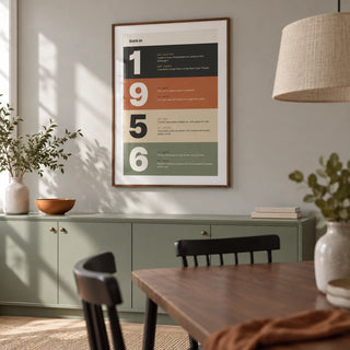 1956 Typography Print, framed on the wall of a crisp dining room in a renovated British semi with a pale grey wall and a sage green low cupboard