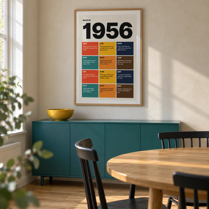 1956 Year in Review Print, framed on the wall of a crisp dining room in a renovated British semi with a pale plaster wall