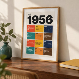 1956 Year in Review Print, a small A4 framed print leaning on a walnut desk