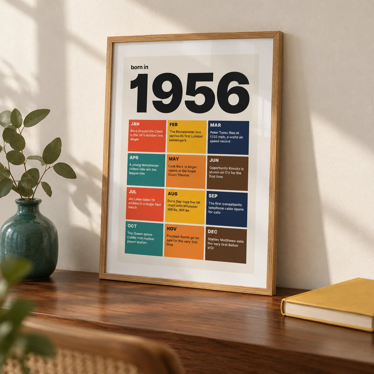 1956 Year in Review Print, a small A4 framed print leaning on a walnut desk