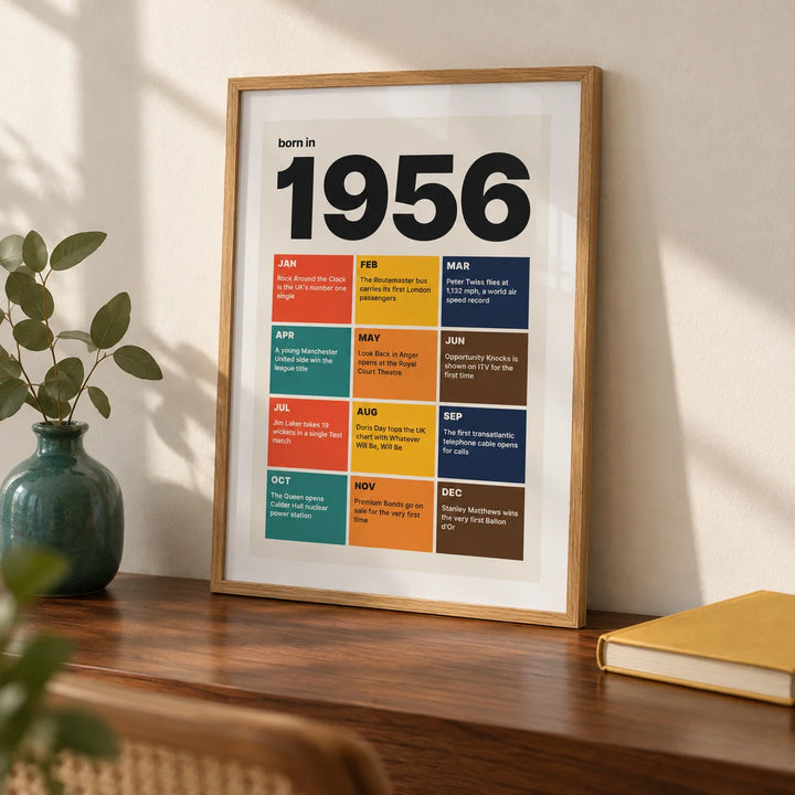 1956 Year in Review Print, a small A4 framed print leaning on a walnut desk