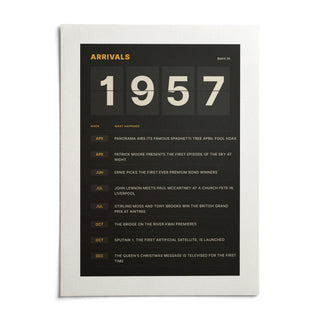 1957 Arrivals Board Print, shown as an unframed paper print on a plain white background