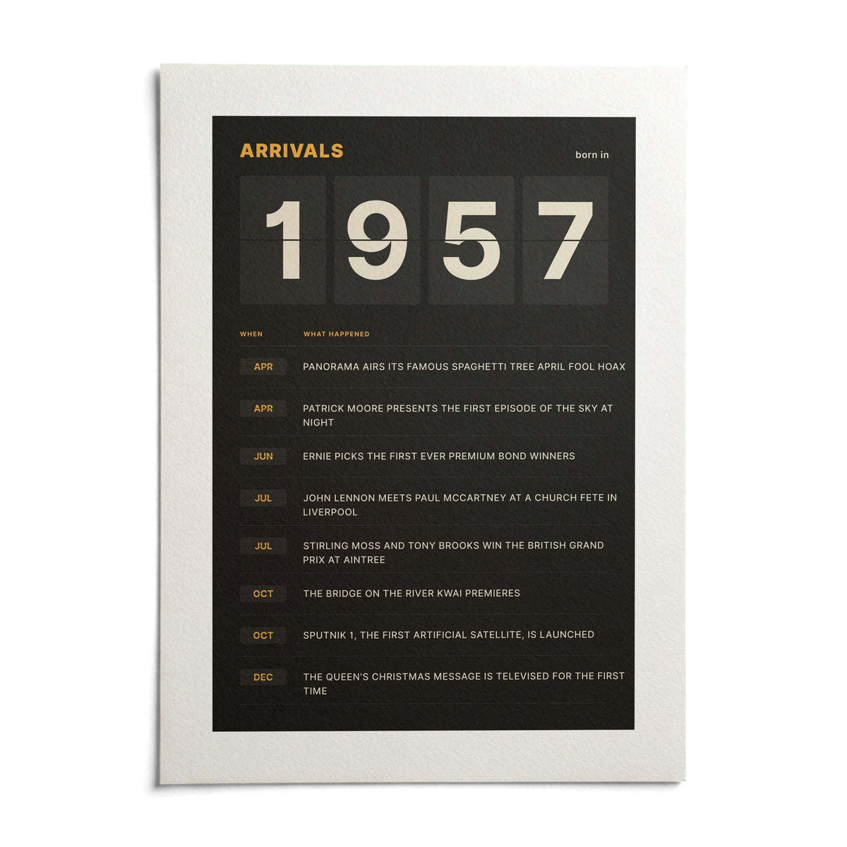 1957 Arrivals Board Print, shown as an unframed paper print on a plain white background