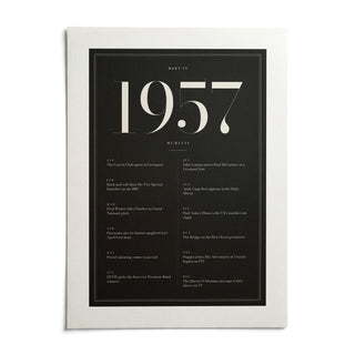 1957 Black Birthday Print, shown as an unframed paper print on a plain white background