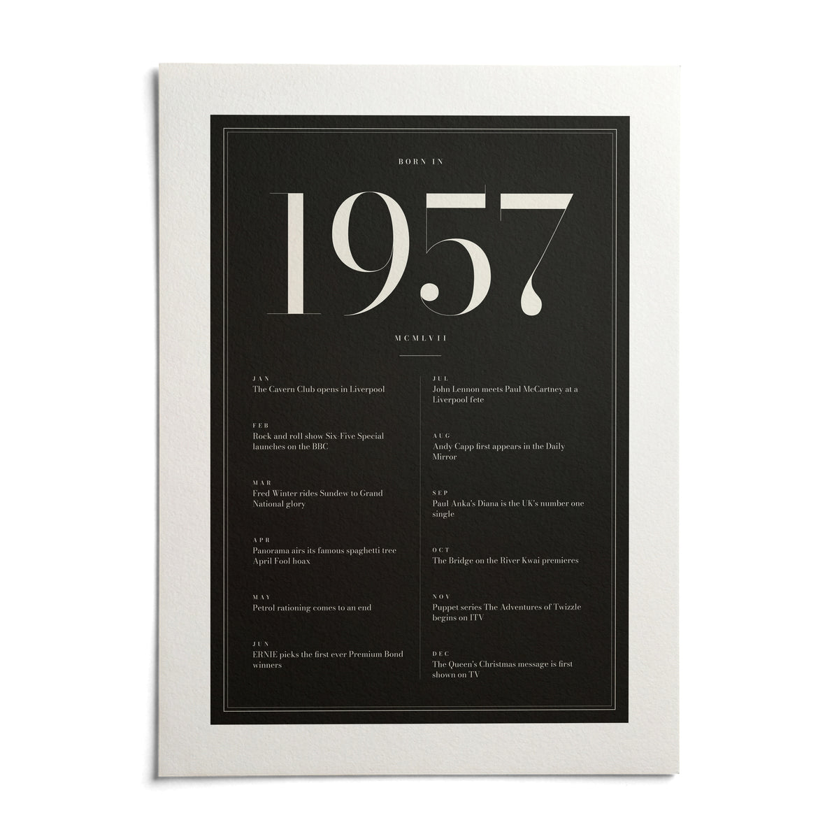 1957 Black Birthday Print, shown as an unframed paper print on a plain white background