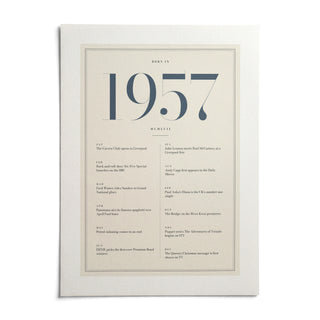 1957 Blue Birthday Print, shown as an unframed paper print on a plain white background