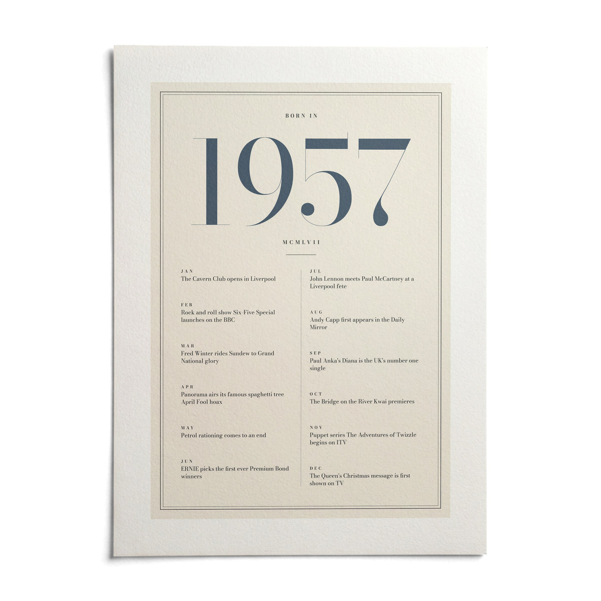 1957 Blue Birthday Print, shown as an unframed paper print on a plain white background