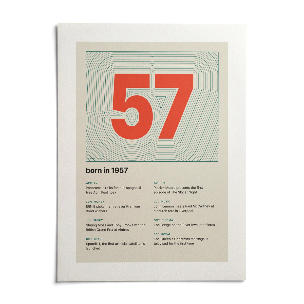 1957 Contour Map Print, shown as an unframed paper print on a plain white background