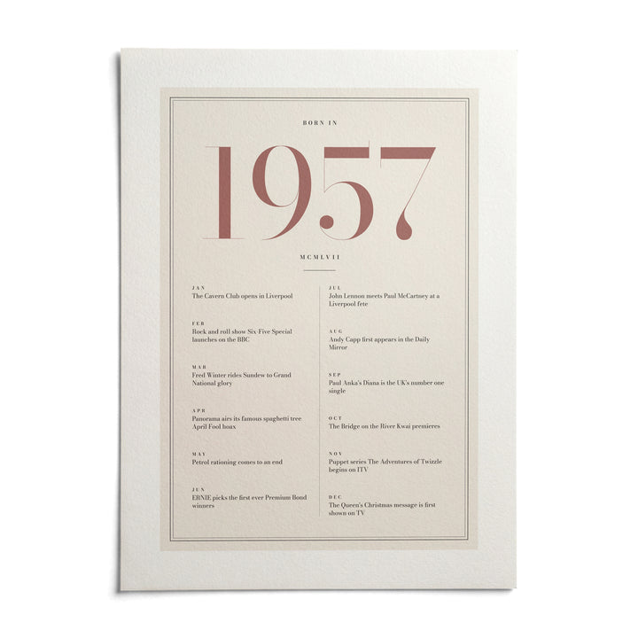 1957 Pink Birthday Print, shown as an unframed paper print on a plain white background