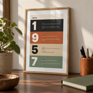 1957 Typography Print, a small A4 framed print leaning on a walnut desk